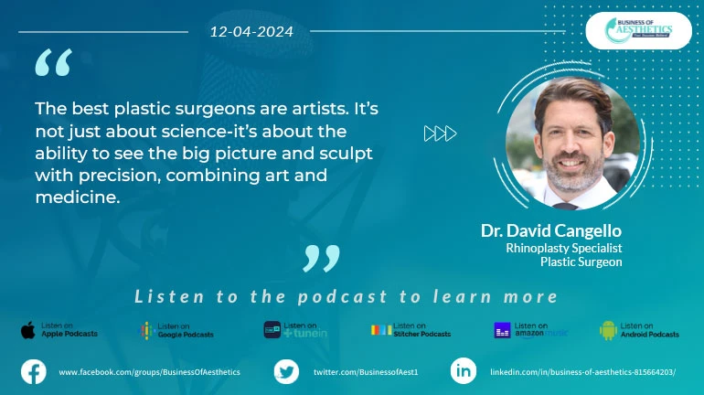 doctor cangello podcast about rhinoplasty graphic