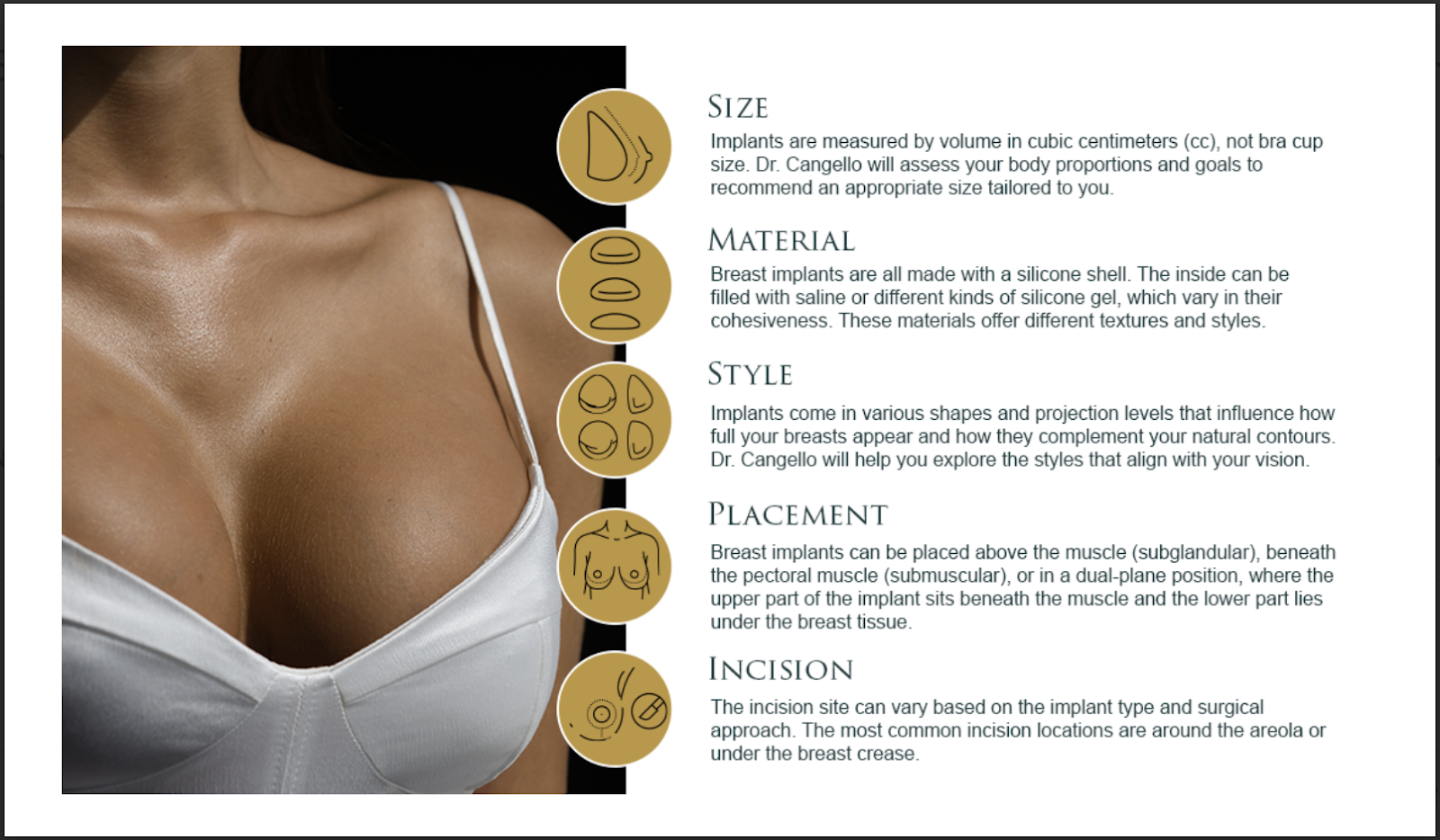 graphic illustration of the different breast implant options